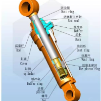 德駿達(dá)液壓油缸的工作原理是什么？